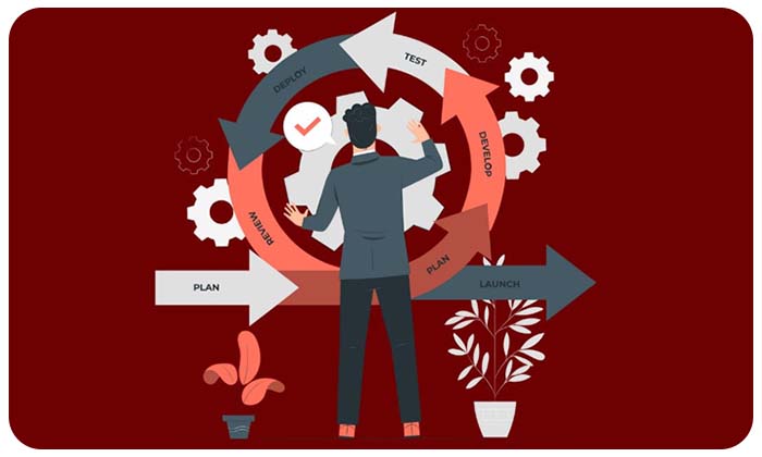 صفر تا صد سیستم سازی – آموزش مدیریت فرآیند کسب و کار