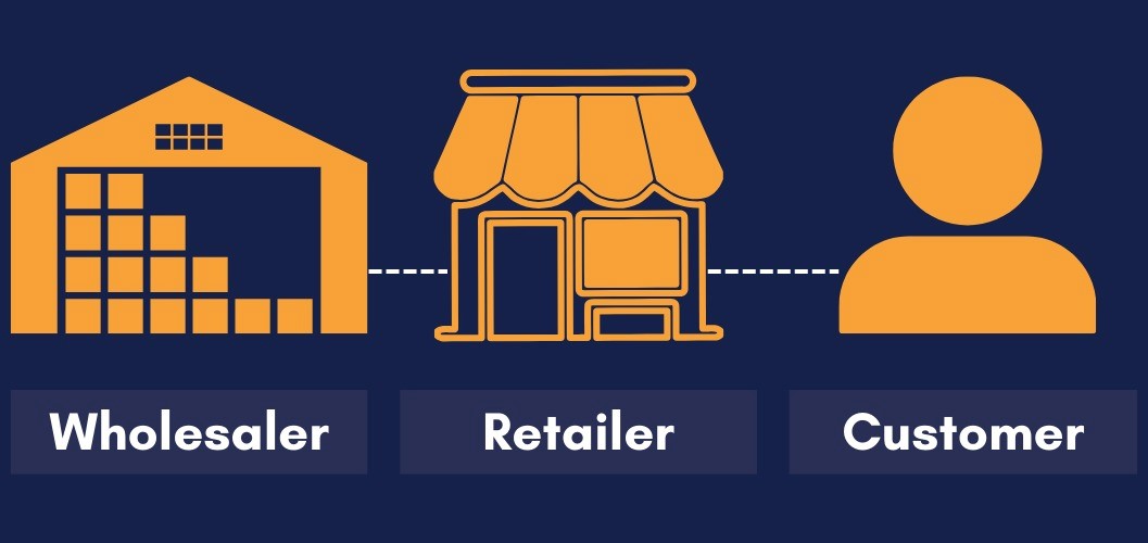 مزایای عمده‌فروشی برای کسب‌وکارها