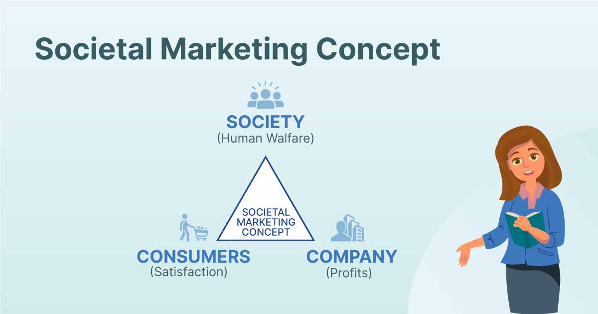 مفهوم بازاریابی اجتماعی: ابزاری برای تغییر رفتار